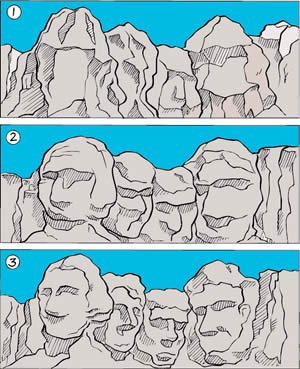 Mt. Rushmore?formed by natural processes?